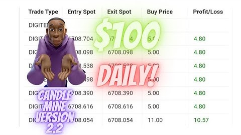 How To Earn $100 daily Using Candle Mine Version 2.2