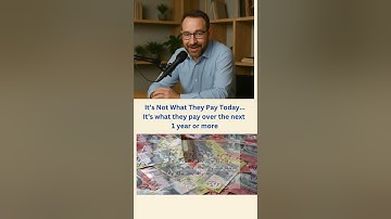 Customer Lifetime Value