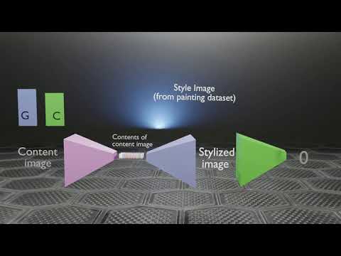 Style Transfer Project | How GAN's Work - in Style Transfer