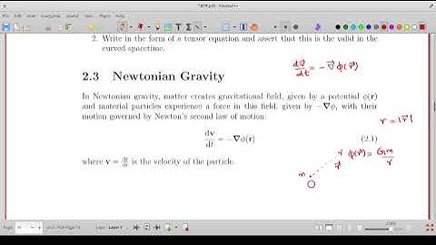 GTR Lecture 7: Einstein