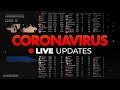 Live coronavirus pandemic real time counter world map news