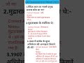 GK Questions in Hindi 2026