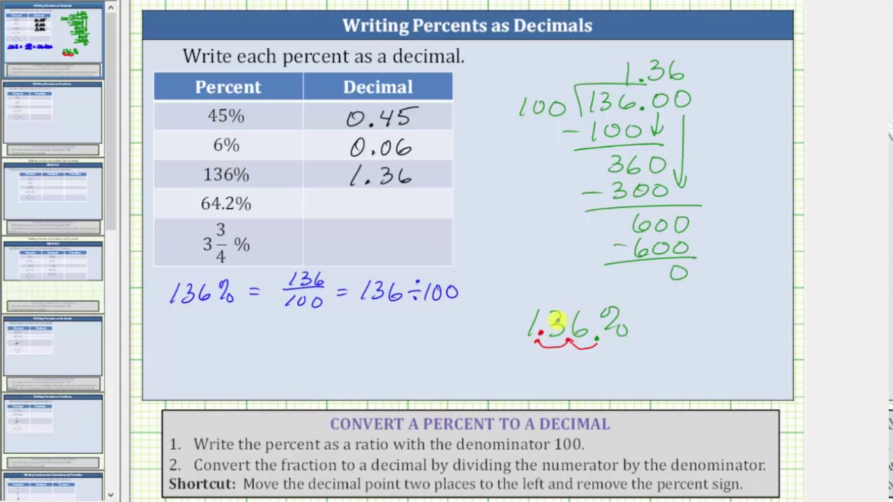 Convert Percentages to Decimals - Two Methods