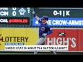 Beyond the Box Score pt.3: MLB trade deadline predictions