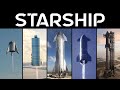 SpaceX&#39;s StarShip Evolution (from Starhopper to Starship Full Stack)