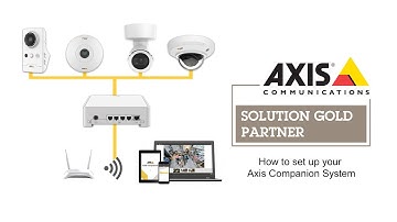 How to set up your Axis Companion System
