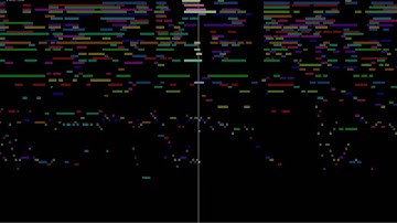 Limp Bizkit : Rollin