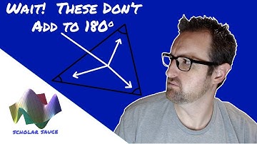 The Angle Sum of a Triangle is NOT 180 Degrees?