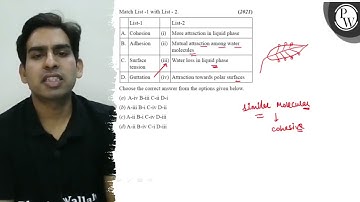 Match List \( -1 \) with List \( -2 \). \( (2021) \) \begin{tabular...