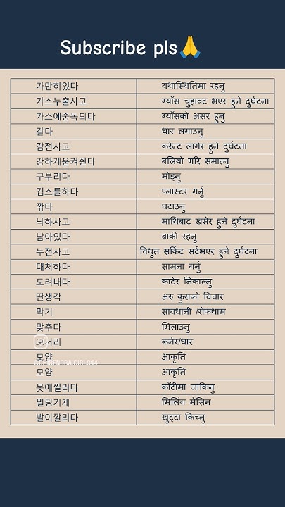 Korean Meaning In Nepalikorean Meaning In Nepali Chapter 47 korean-meaning-in-nepalikorean-meaning-in-nepali-chapter-47
