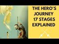 The Hero's Journey 17 Steps Explained.