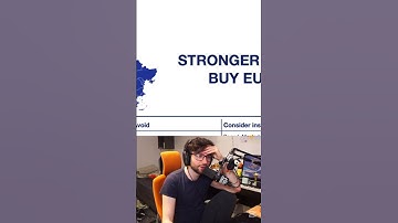 Trying Weird European Alternatives To US Apps!