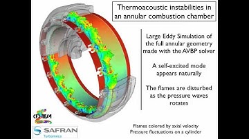 Thermoacoustic instabilities in an annular combustion chamber (AVBP - CERFACS)