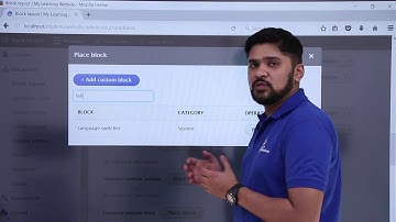 Drupal  Multilingual Content