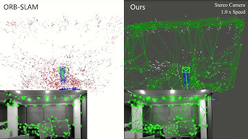 Visual SLAM in Highly Dynamic Environments