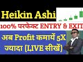 Heikin Ashi Candlesticks Trading Strategy in Hindi | Heikin Ashi Trading Strategy 2020