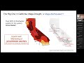 Shujuan mao 4d seismic interferometry new constraints on groundwater monitoring and beyond