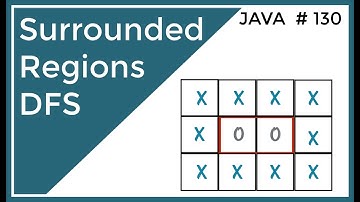 Coding Technical Interview - Surrounded Regions - DFS