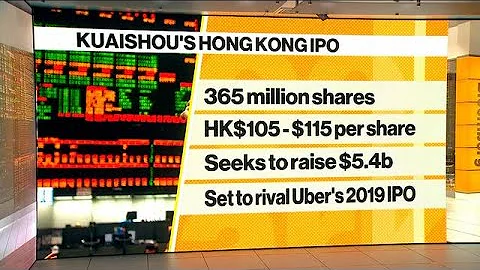 Kuaisou Targets $5.4 Billion in Hong Kong IPO - DayDayNews
