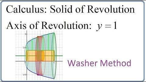 Calculus (video 189B): Solid of Revolution; Disk Method, Washer Method (part 2)
