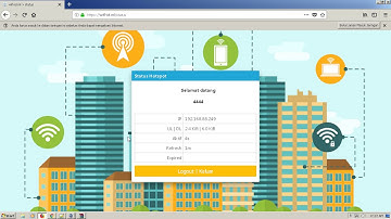 hotspot with ssl with lets encrypt