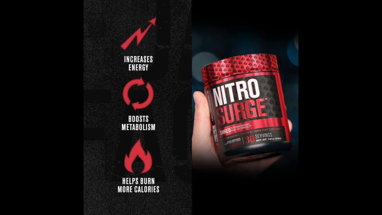 NITROSURGE Shred Pre Workout Supplement Energy Booster, Nitric
