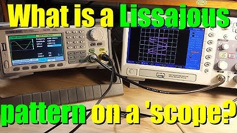 What are Lissajous patterns