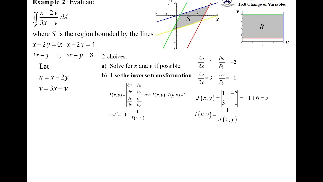 Double Integration Change Of Variable Example 2 Using The Jacobian Of The Inverse Transformation Youtube