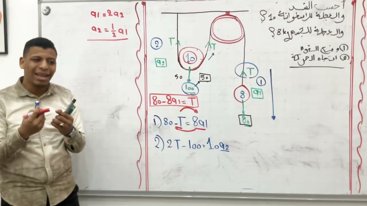 الفيديوا رقم 10 في شرح الباب الرابع قانون نيوتن الثالث ❤️✅