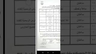 جدول امتحانات شهادة الإعدادية محافظة قنا لعام 2023