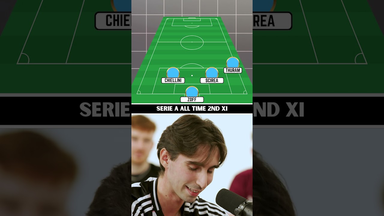 Would This Team Beat the Best Ever Premier League XI? #footballshorts #seriea #premierleague
