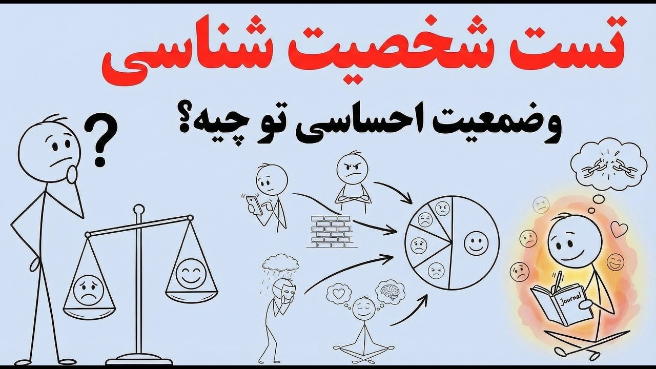 تست روانشناسی: چرا در تنهایی گریه می‌کنی اما در جمع می‌خندی؟ (افسردگی پنهان)