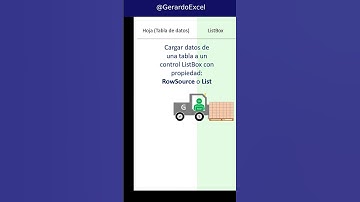 ListBox RowSource o List  #excel #vba #exceltips #listbox