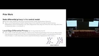 [FORC 2026] Local Node Differential Privacy