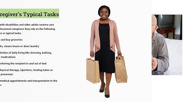 CAREGIVER E COURSE MODULE 1