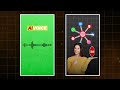 Transforming AI Voice into an Engaging Reel || The Power of Editing