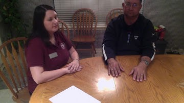 ROM and MMT: Wrist and Hand