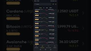 Bi̇tcoi̇n Yükseli̇ş Başliyor Pari̇bu Altcoi̇nler Hemen Alin Yatirim Tavsi̇yesi̇