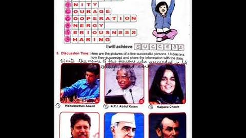 Class-3,Subject-Moral Science,Video no-18,Part-1,Topic:-Revision of chapter-4,By: Mrs.Shweta Sharma.