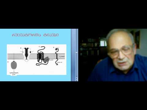 მოლეკულური ფარმაკოლოგია 2.2