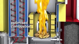 Hargassner Heating Technology - Wood chip boilers