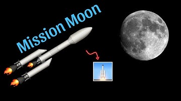 HOW TO LAND ROCKET ON MOON IN SPACEFLIGHT SIMULATOR |SFS|(HINDI)