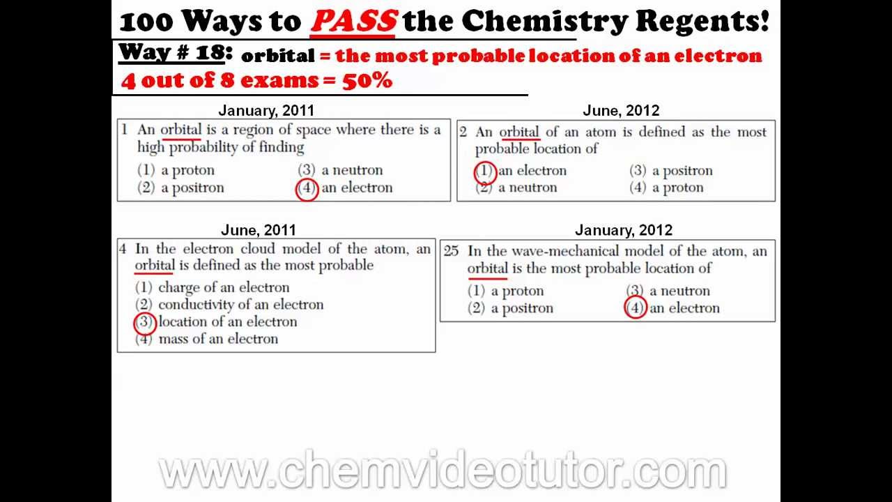 How To Pass Chemistry