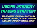 Usdinr intraday trading strategy  intraday usdinr currency trading strategy for beginners