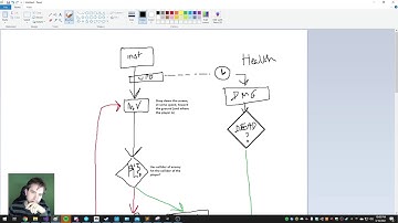 Spawning Enemies with Behaviors in Unity3D