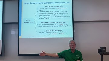 Intermediate Accounting: Accounting Changes Lecture (Archived, See 20a for Current Version)