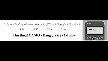 Thủ thuật CASIO: Có bao nhiêu số nguyên của x thỏa mãn (2^(x^2+2)-8^x )[log_2⁡(x+3)-4]≪0?