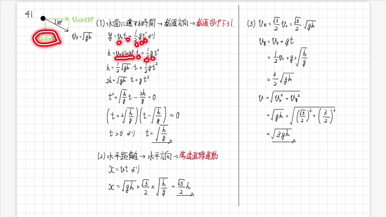 改訂版】リードα物理基礎・物理 41 「斜方投射」 - YouTube