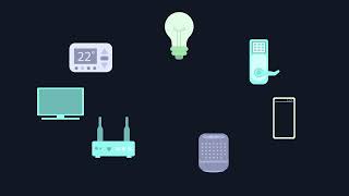 Setting Up Devices with Matter