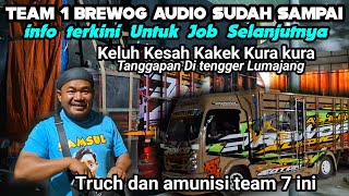 Team 1 Brewog Sudah Sdanai Dirumahinfo Terkini Team 1 Brewog